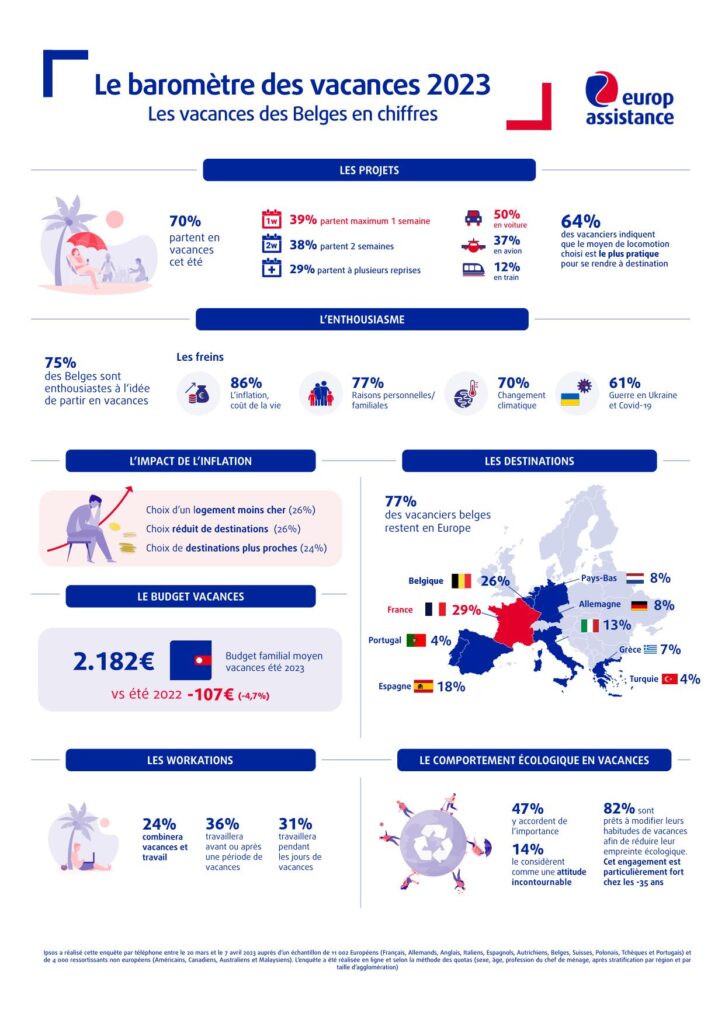 europ voyages 23 ligne 15